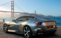 Ferrari en croissance aux États-Unis malgré les tarifs